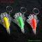 led bulb keychain custom printed