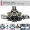 2*18650 Battery Headlamp LED USB Charging T6 Zoomable Waterproof LED Headlamps For Hunting