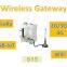 Ethernet port wireless communication smart gateway