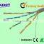 HCCA conductor NETWORK CABLE UTP CAT5E
