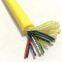 High temperature resistant Contains two shielded twisted-pair composite cables