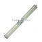 INDUSTRY LEADER IN RO EXPERTISE AND MEMBRANE APPLICATIONS