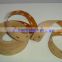 2016 buliding Perforated Gummed Paper Tape