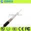 Factory Price Coaxial Cable  china supplier