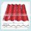 828 Corrugated Iron Roofing Sheet Roll Forming Making Machine Made In China