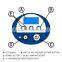 New style 12V Portable Car Electric Tire Inflator Pump for car