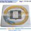 Fiber Optic PLC Splitters and Couplers Chinese Manufacturer