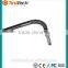 Articulating Videoscope Inspection, Articulating Flexible Borescope