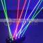 Pro Excellent Christmas Dmx512 Rotation Colorful stage spider beam laser moving head light,christmas projector laser light show