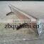 China high strength steel plate/alloy steel plate