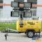 Hydraulic Mobile Light Tower
