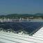 Adustable Solar Panel Rouf mount bracket/Photovoltaic stand/solar photovoltaic panel support