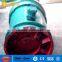 Ybt Series 220v/380v High Power AC Axial Fan
