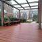 Waterproof Outdoor Floor WPC Decking