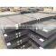 ms sheet metal hot rolled steel plate Steel/Alloy Steel Plate/Coil/Strip/Sheet SS400,Q235,Q345