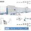 China Wholesaler prices Jinan 2.5m size insulating glass production line