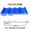 DX51d z140 iron steel 22 gauge zinc corrugated galvanized roofing sheet price