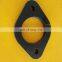 UHMWPE plastic spacer block, uhmw polyethylene machined parts, pillow block polyethylene upe sliding block