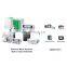 WDH-31-500  Modbus interface overload protection stepper motor controller