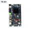 Industrial Control Panel Manufacturers