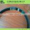 High quality Industrial Variable Speed Belts