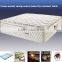 Body Care Christmas China Mattress Factory