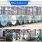 Overseas Popular Heating gas Oil Boiler Type