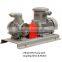 LPG -40 sliding vane pump LPG dispenser pump cylinder transfer pump with coupling driver