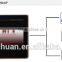 usb to rs232 9.7" resistive tft lcd hmi touch screen display                        
                                                                                Supplier's Choice