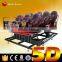 Lowest investment 5d mobile cinema trailer with litlt risk but high profit