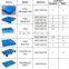 1100*1100*150mm plastic pallet