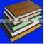 best selling melamine board - particle board / MDF