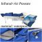 portable 2 in 1 infrared air pressure massage lymphatic drainage sauna skin spa equipment