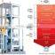 industrial coal gasifier for sale