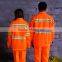 various kinds worker wear
