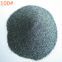 100# Black Silicon Carbide for Sandblasting Price
