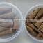 Handmade incense cone