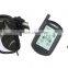 TPMS for Motorcycle
