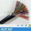 Telecom Project Jelly Filled Telephone Cable Specifications of Telephone Cable Outdoor