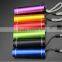 Hand-held colourful gift LED Flashlight