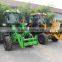 Wolf loader ZL-16f 1.6T loader 0.8 m3 bucket capacity snow bucket wheel loader