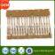 Small electronic component phone part