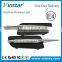 Vinstar LED Daytime Running Lights for E70 with E mark Approved