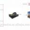 HDMI 5X1 Switch with IR Control 5 Ports Support full 3D and 4K