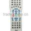 Universal Remote Controls for south America market
