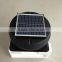 12W 12inch solar powered roof ventilators,solar panel adjustable