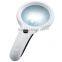 BIJIA 9588 Led working light handheld reading magnifying glass/magnifier with led light