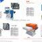 DELI Block Multi Blade Saw Machine
