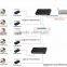 100M 8 port reverse power supply POE switch for FTTH ONU