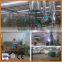 JNC Waste Engine Oil Recycling to Diesel Machine